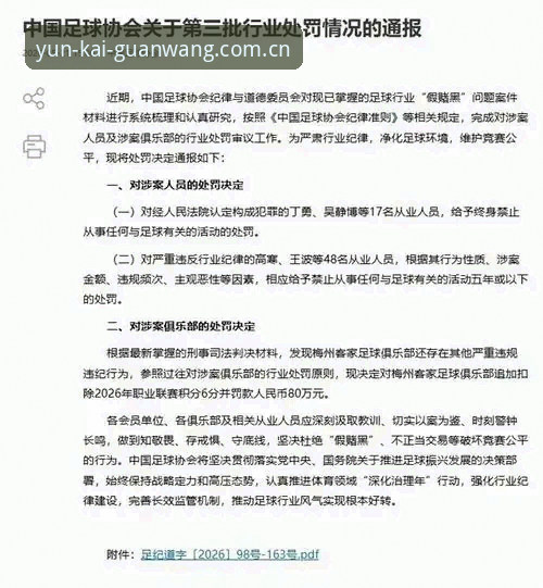 云开体育赛事直播 看懂足协第三批禁足名单的实用指南,云开体育球迷必读