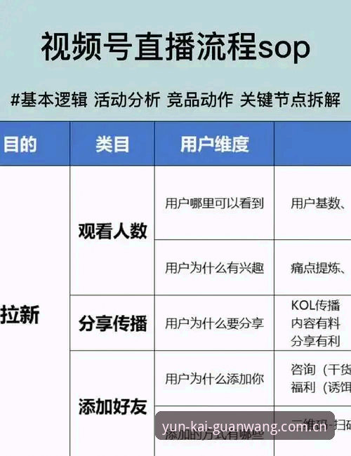 云开直播平台手机版 云开直播平台手机版实用指南:从下载到观赛的必备知识
