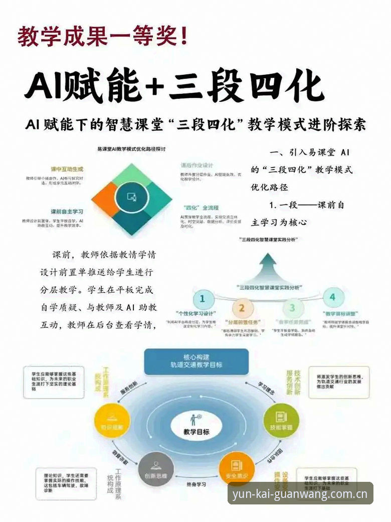 革新互动体验的5个关键维度：云开体育平台如何重新定义数字体育生态