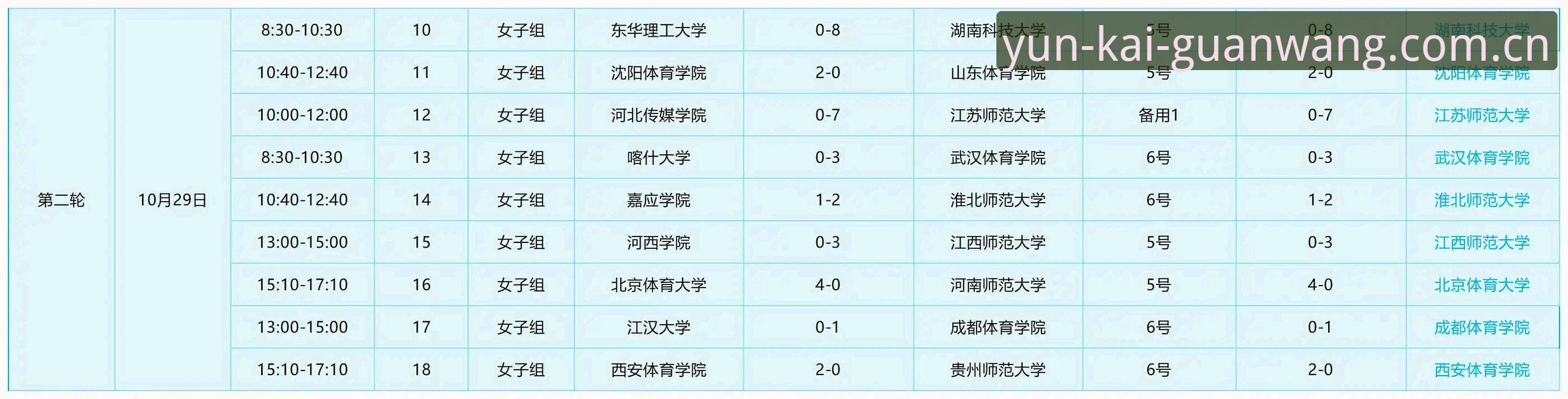 云开体育平台功能详解：从下载到赛事直播的完整指南